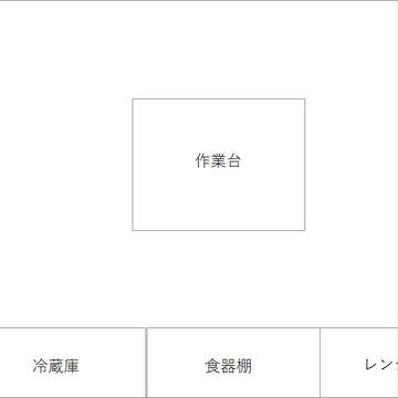 『CoCシナリオマップ』料理教室マップ１