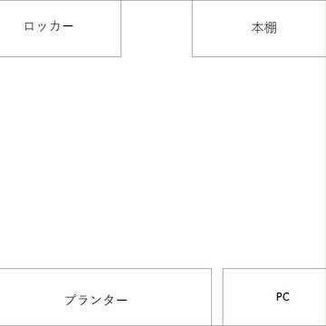 『CoCシナリオマップ』料理教室マップ2
