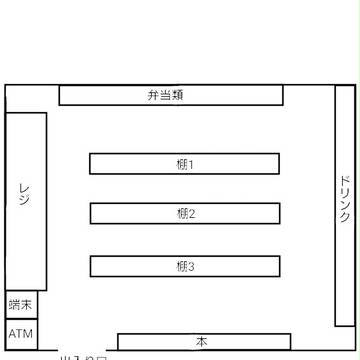 挿絵