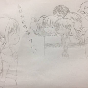今井リサの誕生日
