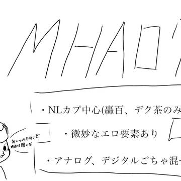 MHAログ