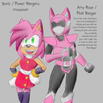 Sonic x Power Rangers - Amy Rose