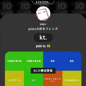 わたしのpixiv史