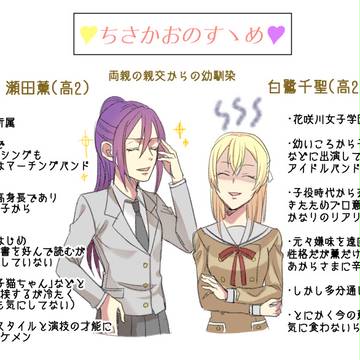 ちさかおログ