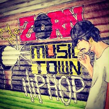 ZORN！
