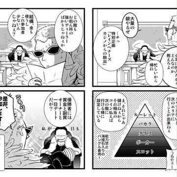 4コマ漫画まとめ2+原作パロ