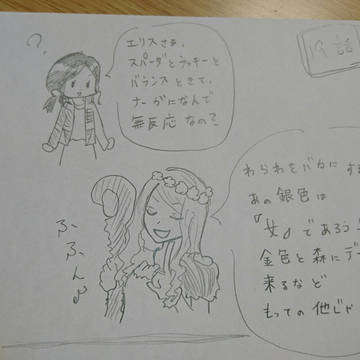 Twitterログ