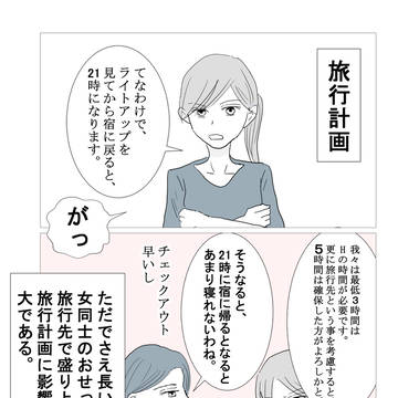 ビアンの旅行事情
