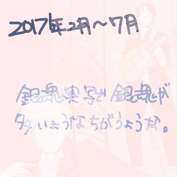 雑多log