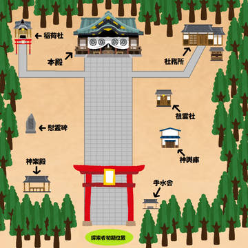弐夜神社地図