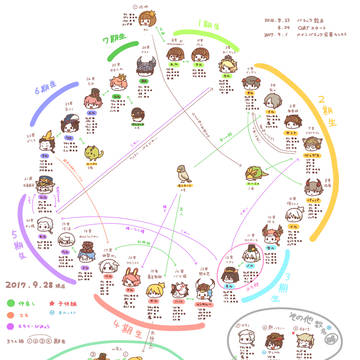 モブバラック。