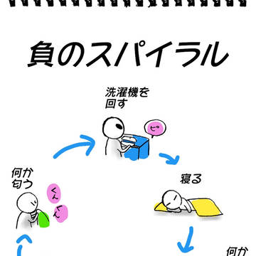 孤独な宇宙人
