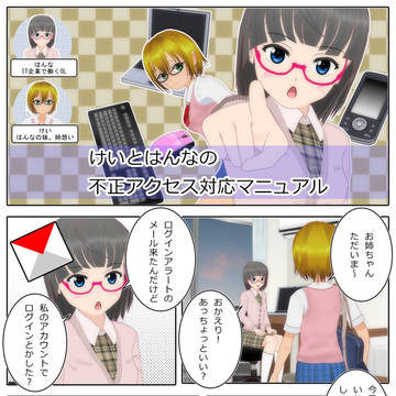 けいとはんなの不正アクセス対応マニュアル