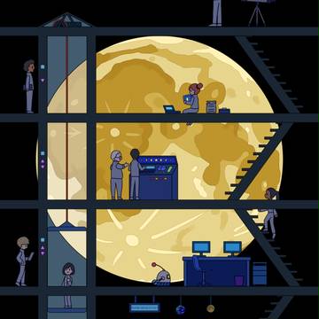 Moon Observers