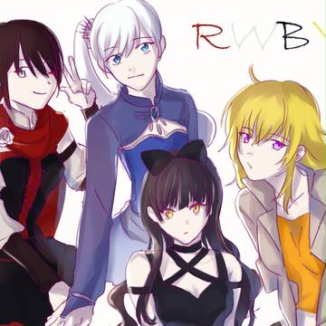 RWBYlog