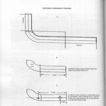 Expedient Home Firearms (51-80)