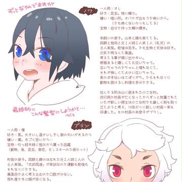 うちのショタっ子①