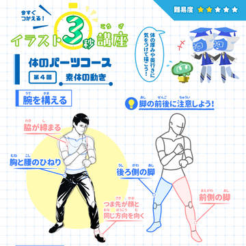 【イラスト講座】素体の動き