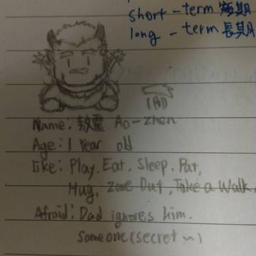 角色設定 敖震(嬰兒