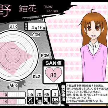 うちのこまとめ。