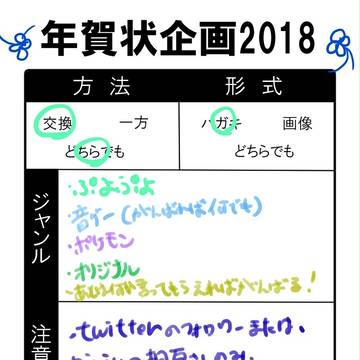 【年賀状交換】今年もよろしければ！