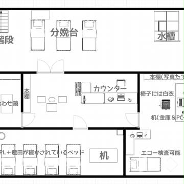 CoCシナリオおおきくなぁれ地図