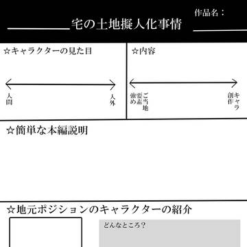 以前作った土地擬人化創作テンプレ