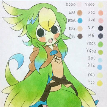 創作キャラまとめ②
