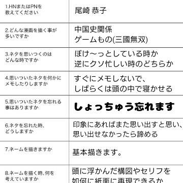 漫画描きさんに25の質問