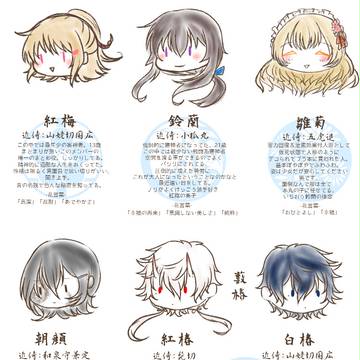 我が家のさにわまとめ