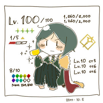 ウェイバー