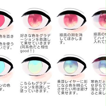 メイキング
