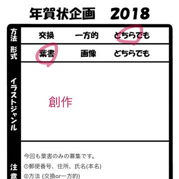 年賀状企画2018