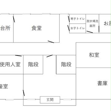 CoCシナリオ　補足画像①