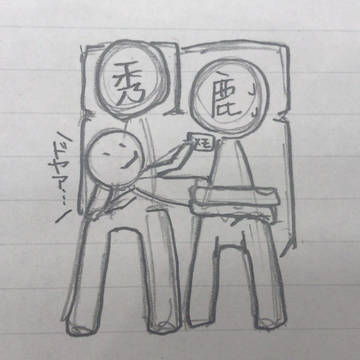 かれいどすこぉぷ2