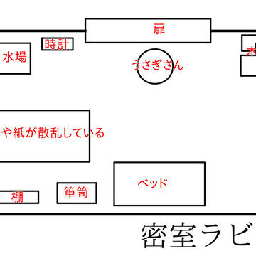 マップ