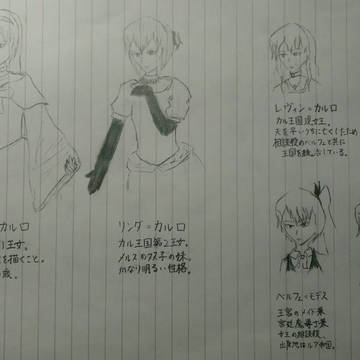 登場人物設定資料