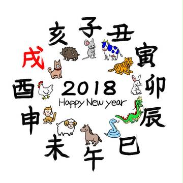 干支