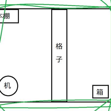 共有情【CoCシナリオマップ】