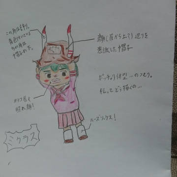 【北川怪獣アパート】カプセル怪獣 ミクラス