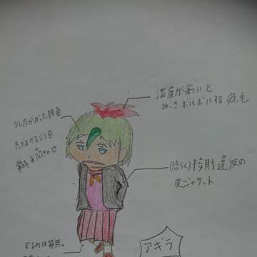 【北川怪獣アパート】カプセル怪獣 アギラ