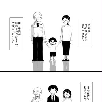 父68歳、母64歳、僕24歳。