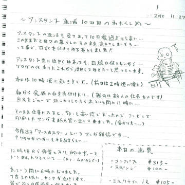肉筆日記