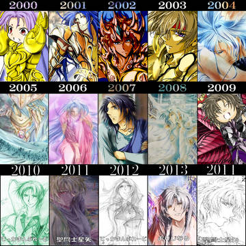 【絵師進化録】2000年から2019年（※予定）まで