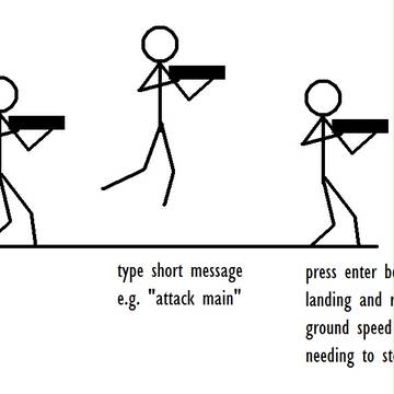 Fast typing while gaming