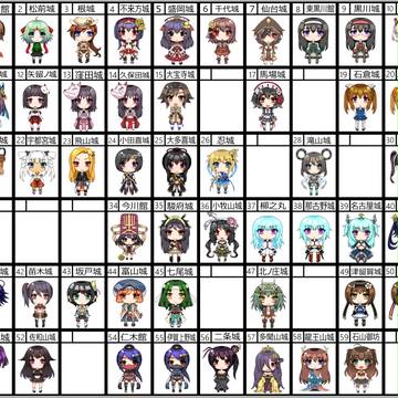 2017年SD御城イラストまとめ