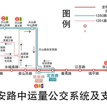 延安路中运量公交系统及支线线网图