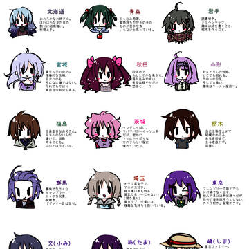 もあもあ♡ごとーち 簡易版キャラ設定まとめ(修正版)