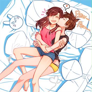 Tracer&D.va Log2