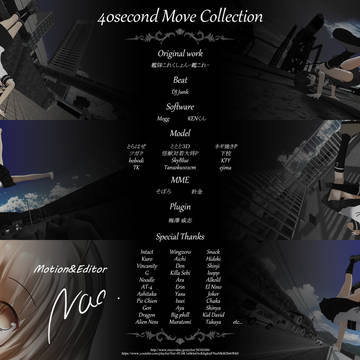 【MMD艦これ】40second Move Collection